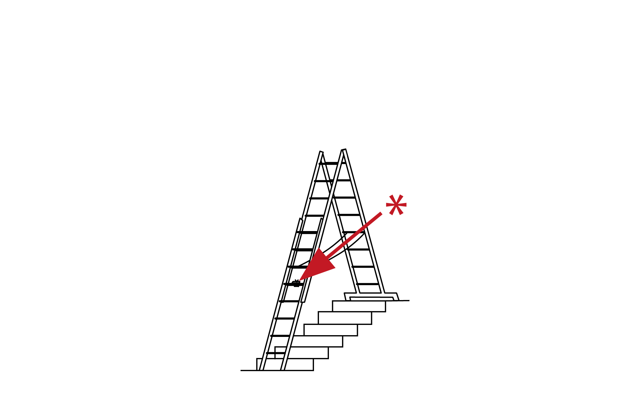 Mehrzweckleiter, dreiteilig - 3x7 Sprossen